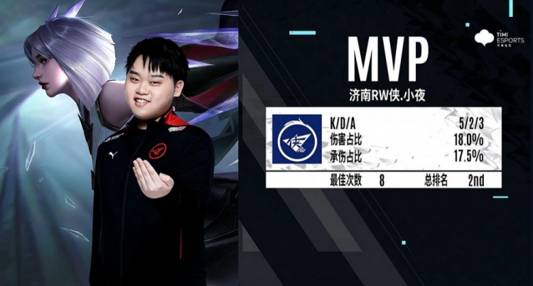 形成替补席 形成替补席