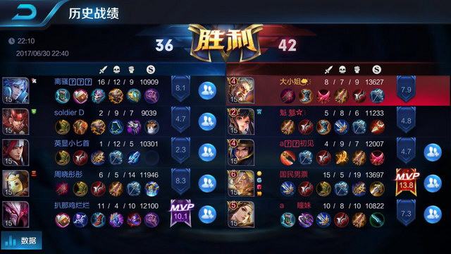 决赛次回合 决赛次回合