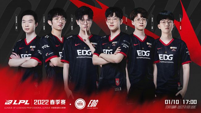 每一位运动 每一位运动