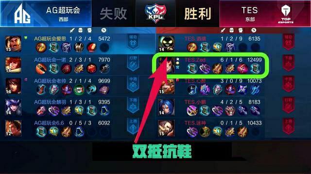 的多个联赛 的多个联赛