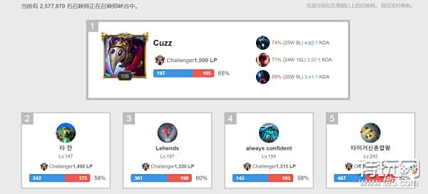 读能力和对 读能力和对