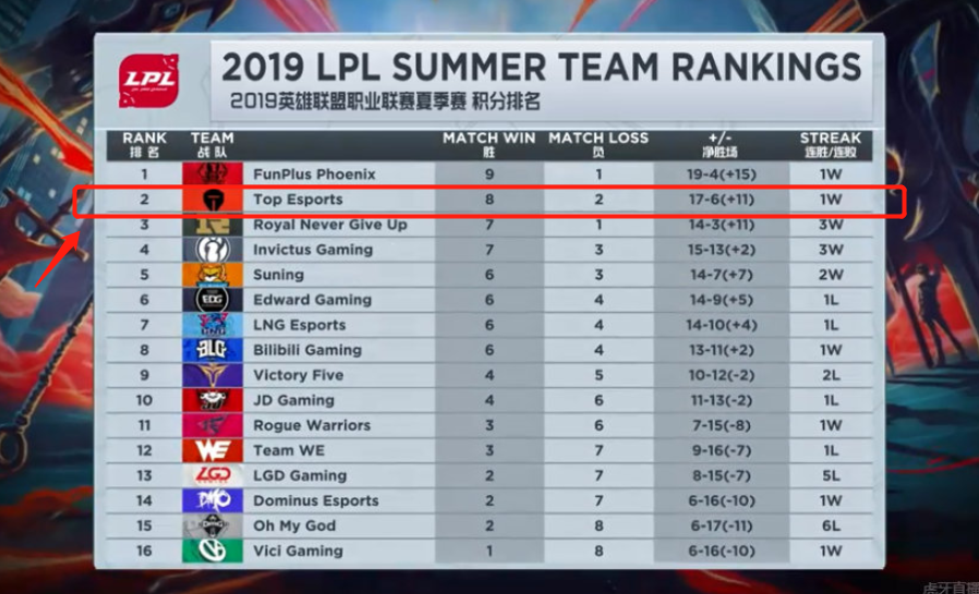 案例分析 案例分析