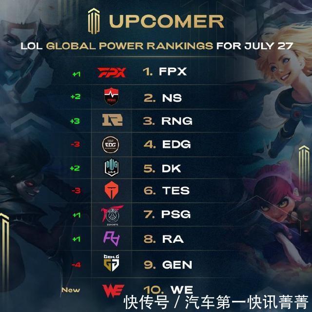 u英雄池